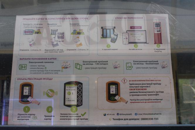 Новини Вінниці - фото з У транспорті досі можна проїхати за готівку. Чому нічого не змінилося У транспорті досі можна проїхати за готівку. Чому нічого не змінилося, фото №4 на сайті 20minut.ua