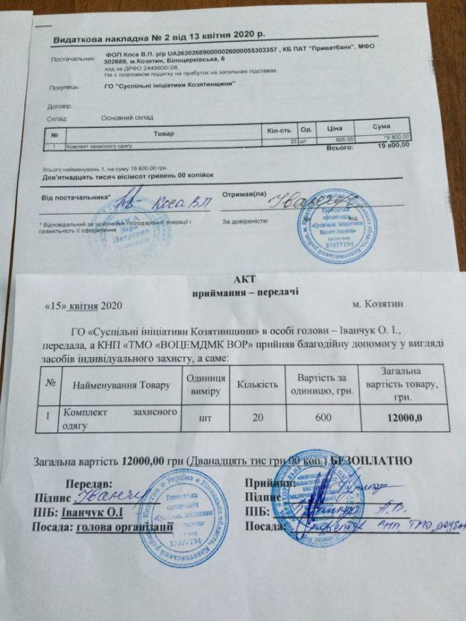 Скільки витратили грошей з благодійних рахунків?, фото №1 на сайті 20minut.ua