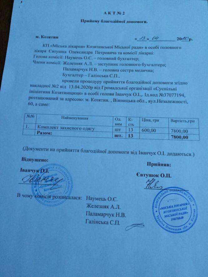 Скільки витратили грошей з благодійних рахунків?, фото №2 на сайті 20minut.ua