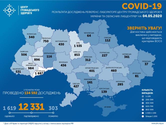 Новини Хмельницького - фото з Карантин та коронавірус: події і факти 4 травня (ОНОВЛЮЄТЬСЯ) Світлина від Центр громадського здоров’я України.