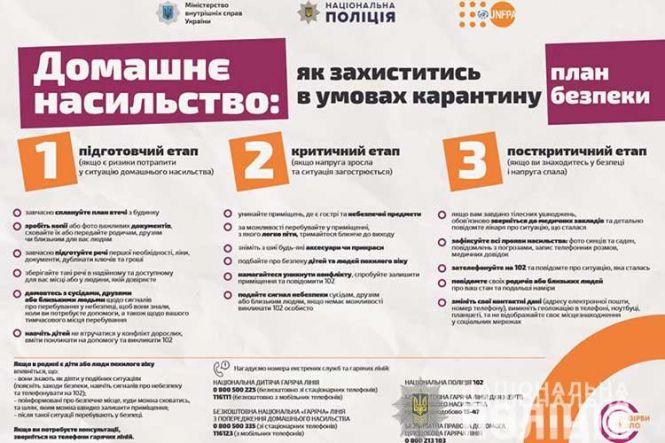 Новини Тернополя - фото з На Тернопільщині чоловіку заборонили наближатися до дружини На Тернопільщині чоловіку заборонили наближатися до дружини, фото №1 на сайті 20minut.ua