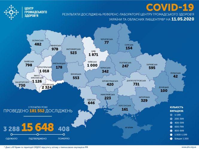 В Україні підтверджених 15648 випадків Covid-19, з них 408 летальних. Географія поширення, фото №2 на сайті 20minut.ua