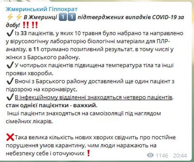 За один день у Жмеринці підтвердили 11 випадків COVID-19, фото №1 на сайті 20minut.ua