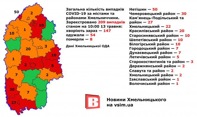 COVID-19 по районах Хмельниччини: де зафіксували найбільше випадків хвороби (КАРТА), фото №1 на сайті vsim.ua