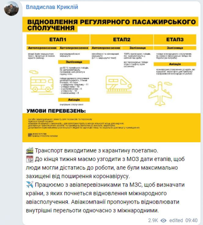 Як і коли будуть відновлювати пасажирське сполучення в Україні, фото №2 на сайті vsim.ua