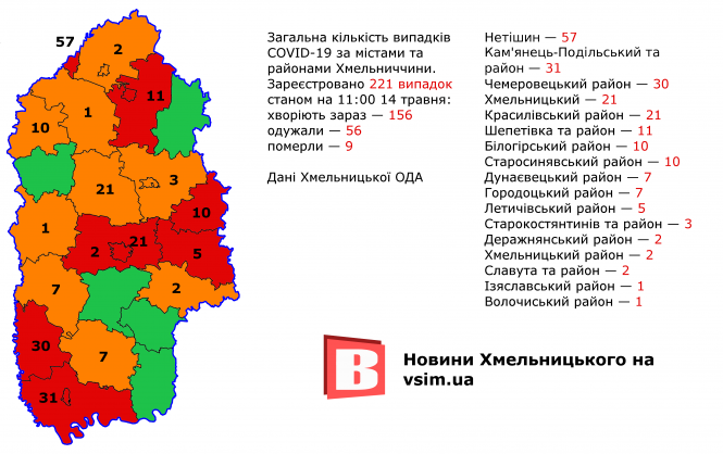 Новини Хмельницького - фото з COVID-19 на Хмельниччині: кількість виявлених випадків по районах (КАРТА) COVID-19 на Хмельниччині: кількість виявлених випадків по районах (КАРТА), фото №1 на сайті vsim.ua