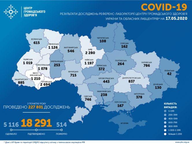 В Україні понад 18 тисяч випадків COVID-19. Скільки захворіли і одужали в областях?, фото №2 на сайті 20minut.ua