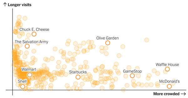 ТОП журналістики даних світових брендів: про COVID-19 і не тільки, фото №11 на сайті 20minut.ua