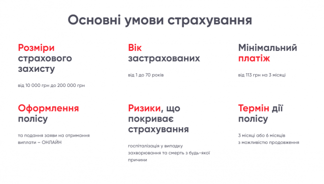 Новини Вінниці - фото з Скільки коштує застрахуватись від COVID-19 та які виплати передбачені Скільки коштує застрахуватись від COVID-19 та які виплати передбачені, фото №1 на сайті 20minut.ua