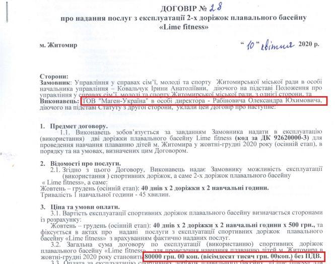 Управління молоді Житомира під час карантину фінансує політичну партію (доповнено), фото №5 на сайті 20minut.ua