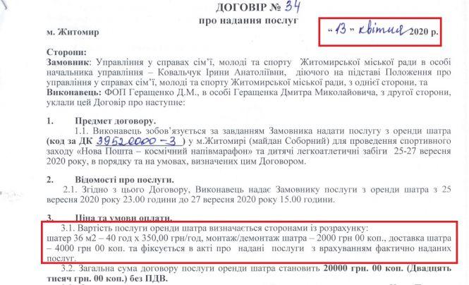 Управління молоді Житомира під час карантину фінансує політичну партію (доповнено), фото №4 на сайті 20minut.ua