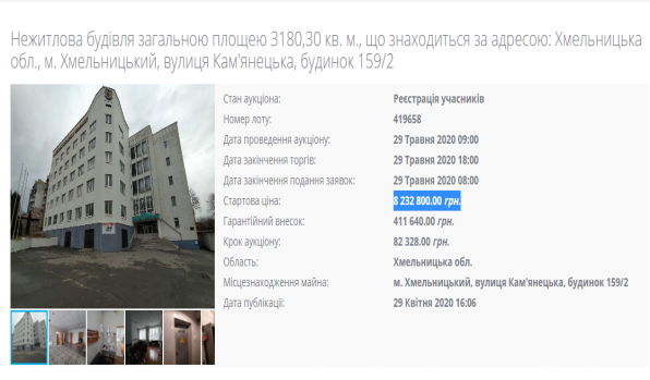 Дорогі гаджети, “євробляхи” та комбайни: що продають “з молотка” у Хмельницькому, фото №1 на сайті vsim.ua