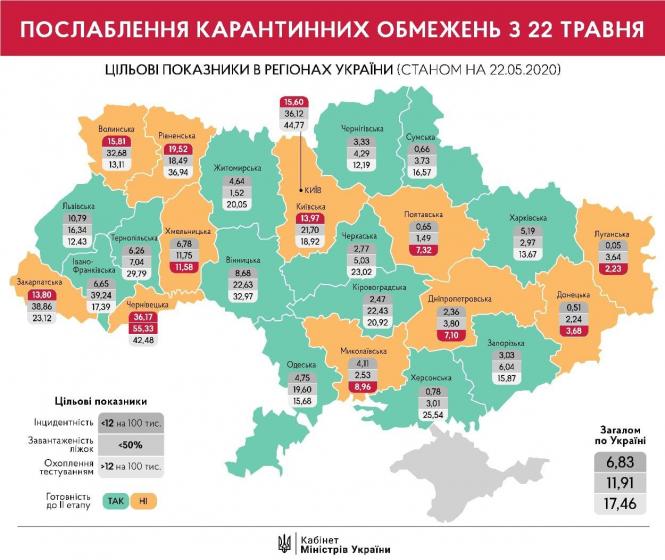 Новини Хмельницького - фото з Послаблення карантину на Хмельниччині відклали МОЗ: Днепропетровщина не готова смягчать карантин