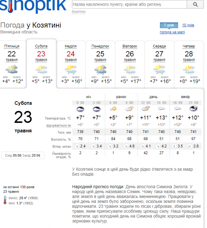 Нічні заморозки: погода на вихідні буде не по-весняному холодна, фото №1 на сайті 20minut.ua