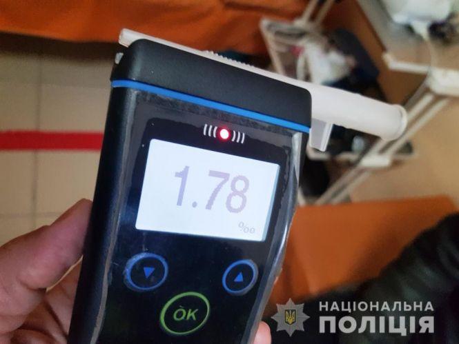 Новини Вінниці - фото з За минулий тиждень 132 п’яних водії, за чотири місяці 913 ДТП. Аварійна статистика За минулий тиждень 132 п’яних водії, за чотири місяці 913 ДТП. Аварійна статистика, фото №3 на сайті 20minut.ua