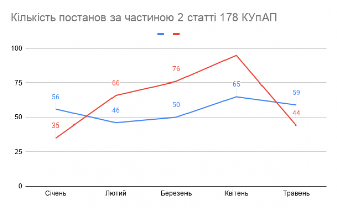 https://img.20minut.ua/uploads/ckeditor/0018/91/89fd8c8f4be41dcc0a86da4c8805c20aff61108b.png?hash=2020-05-25-18-11-04