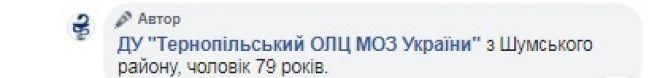 В Тернопільській області від COVID-19 помер 79-річний чоловік, фото №1 на сайті 20minut.ua