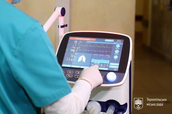 Новини Тернополя - фото з У лікарню швидкої допомоги передали апарат ШВЛ за мільйон гривень. Скільки їх уже є в Тернополі? У лікарню швидкої допомоги передали апарат ШВЛ за мільйон гривень. Скільки їх уже є в Тернополі?, фото №2 на сайті 20minut.ua