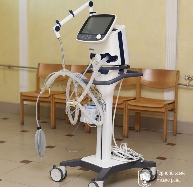 Новини Тернополя - фото з У лікарню швидкої допомоги передали апарат ШВЛ за мільйон гривень. Скільки їх уже є в Тернополі? У лікарню швидкої допомоги передали апарат ШВЛ за мільйон гривень. Скільки їх уже є в Тернополі?, фото №1 на сайті 20minut.ua