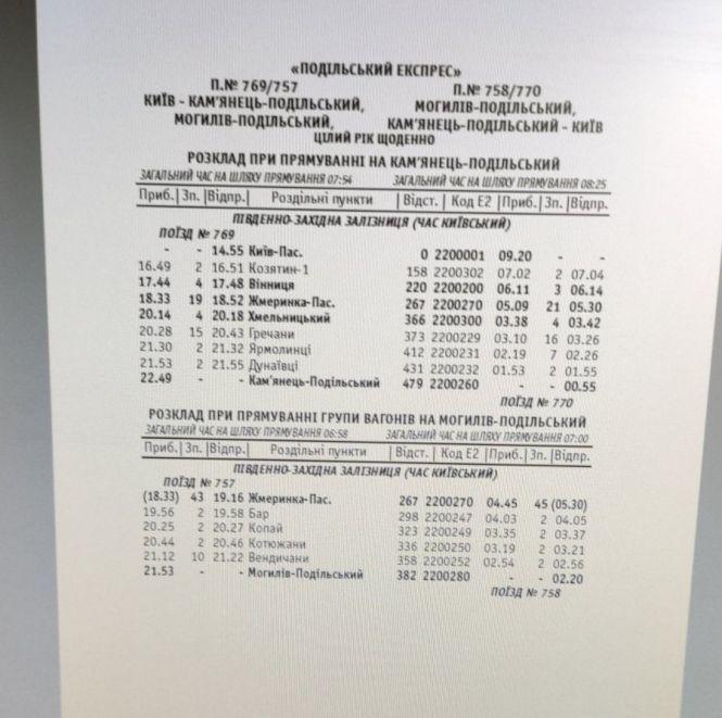 Новини Козятина - фото з З 1 червня планують відновити рух приміських електропоїздів (Оновлено) З 1 червня планують відновити рух приміських електропоїздів (Оновлено), фото №1 на сайті 20minut.ua