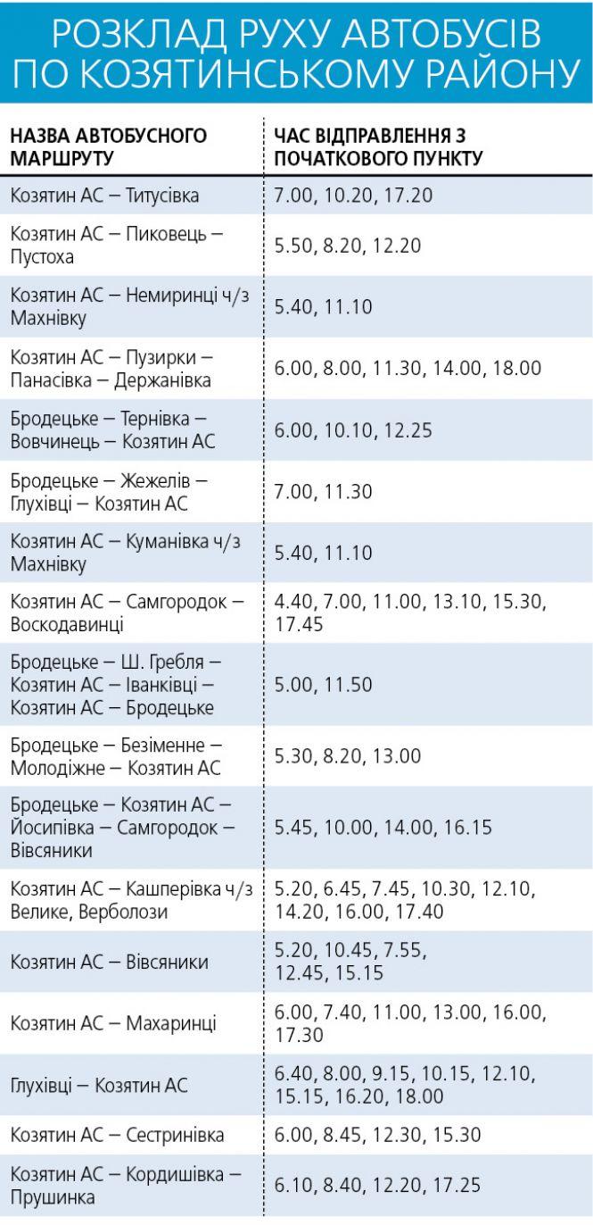 Як курсують автобуси по селах району: графік руху, фото №1 на сайті 20minut.ua