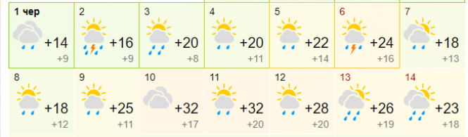 Новини Хмельницького - фото з Коли до України прийде справжнє літо: синоптик назвав дату Коли до України прийде справжнє літо: синоптик назвав дату, фото №1 на сайті vsim.ua