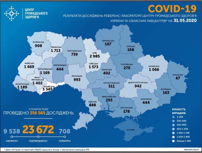 Коронавірус та карантин станом на 31 травня (ОНОВЛЮЄТЬСЯ), фото №3 на сайті 20minut.ua