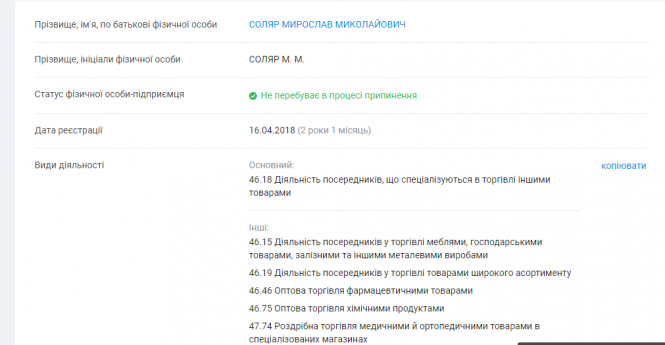 У Тернополі для садків закупили безконтактні термометри: то чому просять батьків приносити свої?, фото №9 на сайті 20minut.ua