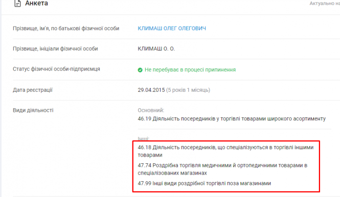 У Тернополі для садків закупили безконтактні термометри: то чому просять батьків приносити свої?, фото №6 на сайті 20minut.ua