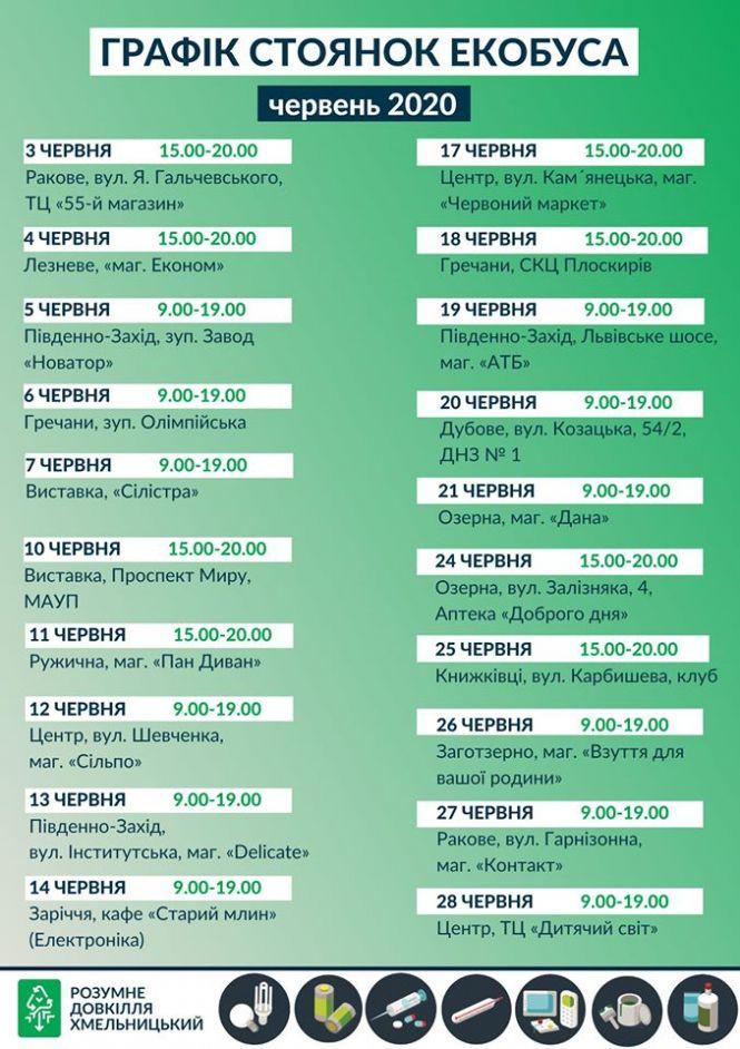 Здаємо сміття на утилізацію. Де та коли екобус чекатиме хмельничан у червні, фото №1 на сайті vsim.ua