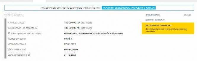 У Тернополі для садків закупили безконтактні термометри: то чому просять батьків приносити свої?, фото №3 на сайті 20minut.ua