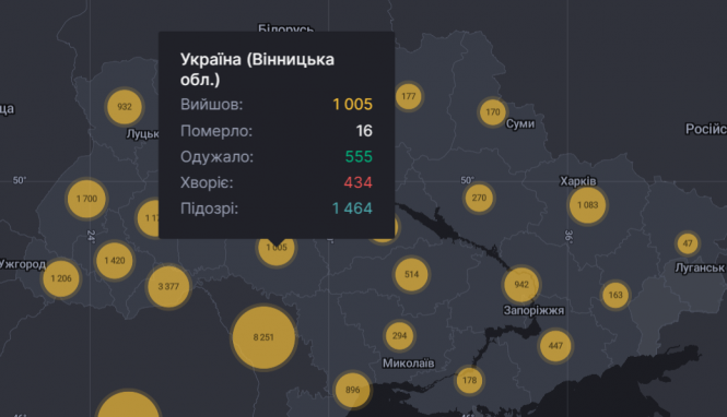 Новини Вінниці - фото з На Вінниччині виявили 1005 випадків коронавірусу: дані по Вінниці та районах