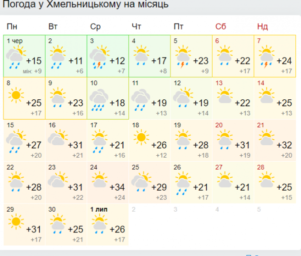 Новини Хмельницького - фото з Купальний сезон у Хмельницькому: як підготувались і коли прийде спека Купальний сезон у Хмельницькому: як підготувались і коли прийде спека, фото №3 на сайті vsim.ua