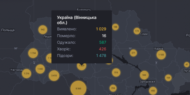 Новини Вінниці - фото з На Вінниччині виявили 1029 випадків коронавірусу: дані по Вінниці та районах