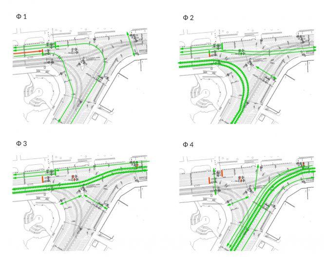 Новини Вінниці - фото з Коло — не варіант. Як і навіщо змінюють схему руху на площі Гагаріна Коло — не варіант. Як і навіщо змінюють схему руху на площі Гагаріна, фото №3 на сайті 20minut.ua