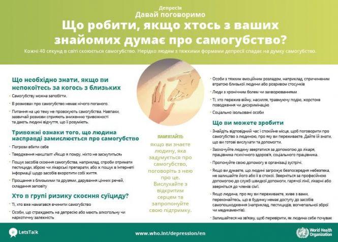 Новини Тернополя - фото з Чоловіка, який хотів стрибнути з мосту біля Політехнічного, врятували випадковий перехожий та патрульні Чоловіка, який хотів стрибнути з мосту біля Політехнічного, врятували випадковий перехожий та патрульні, фото №1 на сайті 20minut.ua