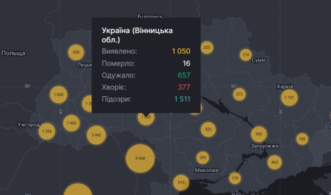 Новини Вінниці - фото з На Вінниччині виявили 1050 випадків коронавірусу: дані по Вінниці та районах