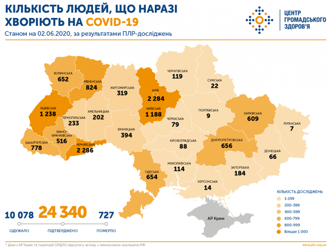 Новини Тернополя - фото з В Україні виявили 483 нових випадків коронавірусної хвороби. Яка ситуація в областях? В Україні виявили 483 нових випадків коронавірусної хвороби. Яка ситуація в областях?, фото №3 на сайті 20minut.ua