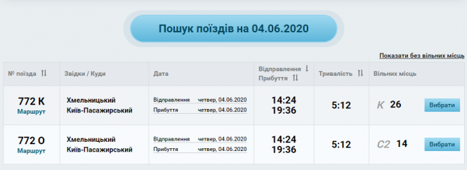 Залізницею з Хмельницького: що курсує, як та за скільки купити квиток, фото №1 на сайті vsim.ua