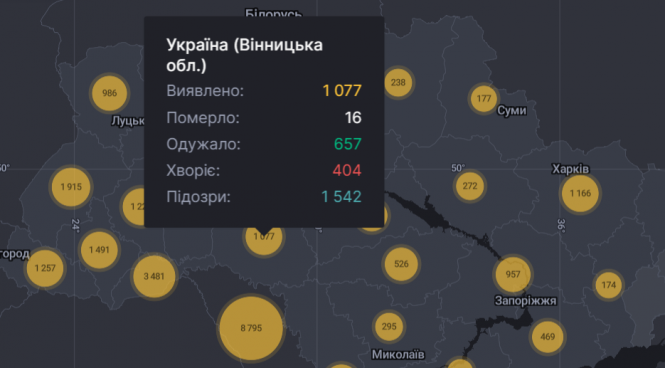Новини Вінниці - фото з На Вінниччині за добу виявили 27 нових випадків коронавірусу: дані по Вінниці та районах На Вінниччині за добу виявили 27 нових випадків коронавірусу: дані по Вінниці та районах, фото №1 на сайті 20minut.ua