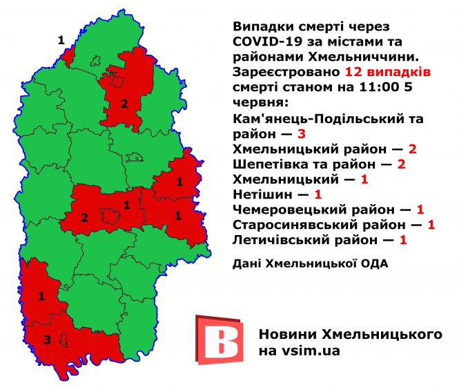 На Хмельниччині від COVID-19 померла 64-річна жінка, фото №1 на сайті vsim.ua