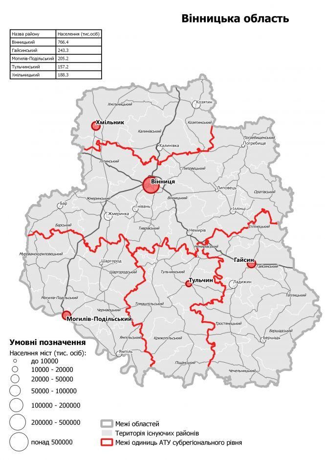Важливе за вихідні: ТОП новин для козятинчан, фото №1 на сайті 20minut.ua