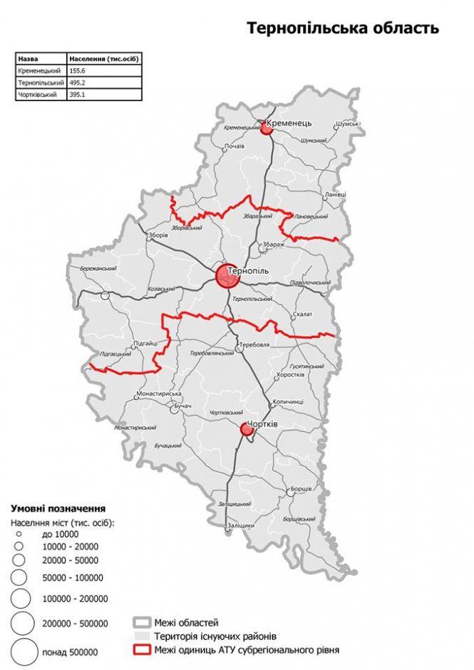 Новини Тернополя - фото з Тернопільщина - з трьома районами: Кабмін затвердив план утворення нових районів в Україні Тернопільщина - з трьома районами: Кабмін затвердив план утворення нових районів в Україні, фото №1 на сайті 20minut.ua