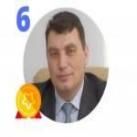 Олександр Пузир на передостанньому місці серед топ-чиновників області: що мають «за душею» мери міст та голова ОДА, фото №6 на сайті 20minut.ua