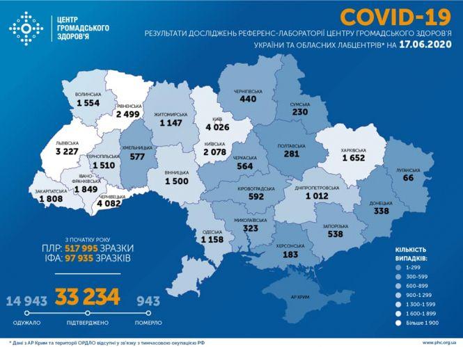 Новини Тернополя - фото з Коронавірус і карантин станом на 17 червня (ОНОВЛЕНО)