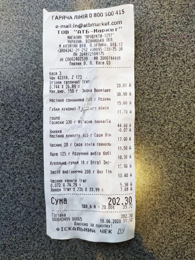 Купувала овочі, а заплатила за сосиски. Що робити, коли в чеку вибили не ваш товар?, фото №1 на сайті 20minut.ua