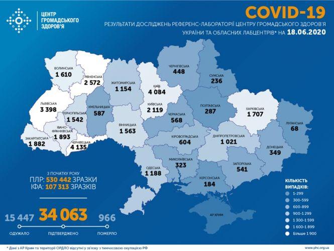 Новини Тернополя - фото з Коронавірус і карантин станом на 18 червня (ОНОВЛЮЄТЬСЯ) Коронавірус і карантин станом на 18 червня (ОНОВЛЮЄТЬСЯ), фото №6 на сайті 20minut.ua
