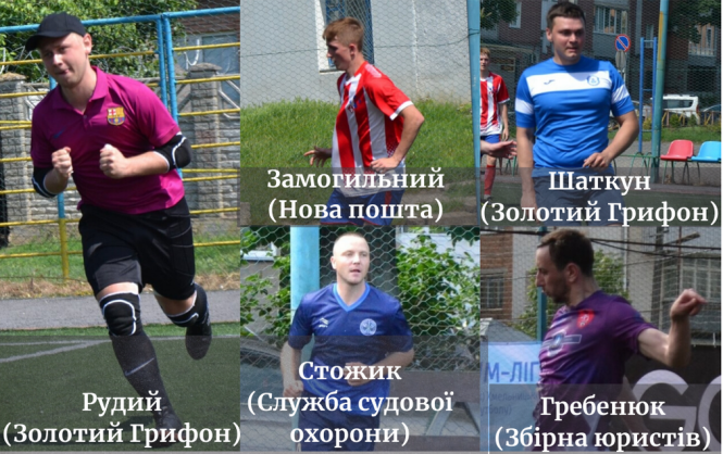 ВСІМ Бізнес-ліга 2020: кращі голи та символічні збірні тижня (ВІДЕО), фото №2 на сайті vsim.ua