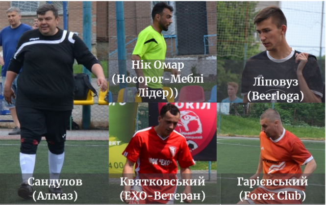 ВСІМ Бізнес-ліга 2020: кращі голи та символічні збірні тижня (ВІДЕО), фото №1 на сайті vsim.ua