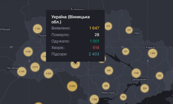 Новини Вінниці - фото з В області за добу виявили 20 нових випадків COVID-19: дані по Вінниці та районах В області за добу виявили 20 нових випадків COVID-19: дані по Вінниці та районах, фото №1 на сайті 20minut.ua